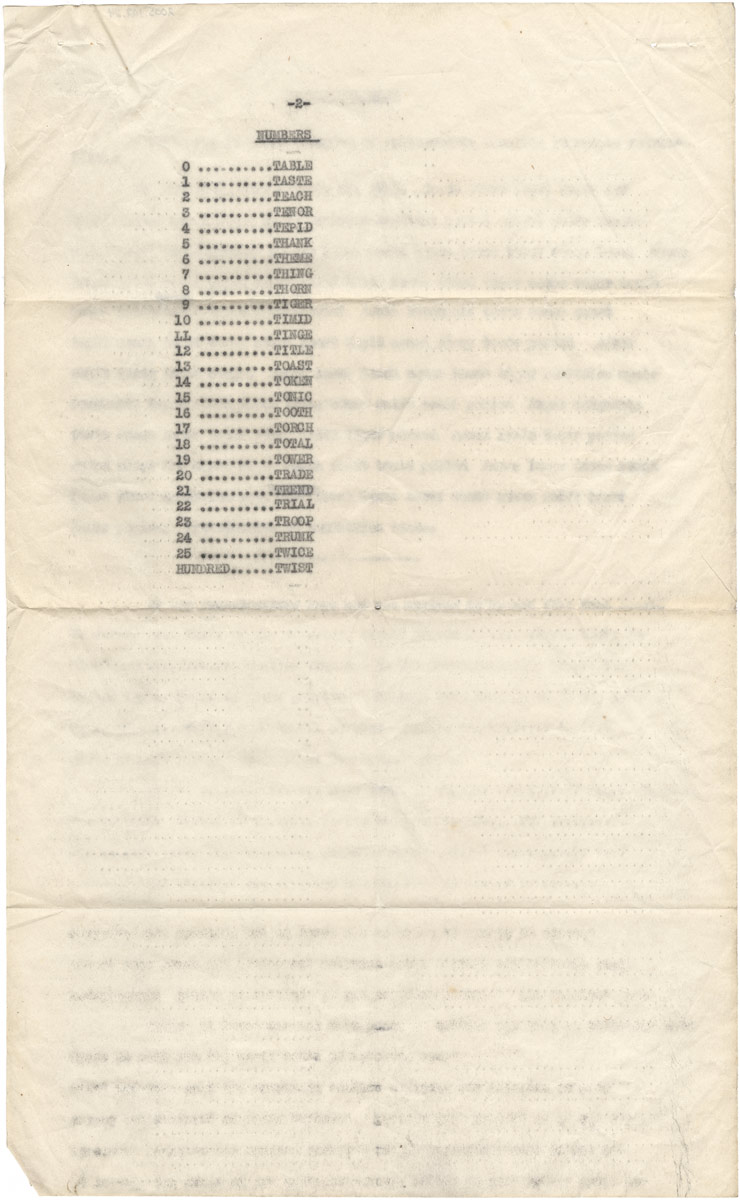 Scan of a typewritten list of code words on yellowing paper