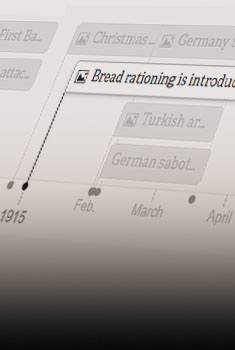 Interactive WWI Timeline