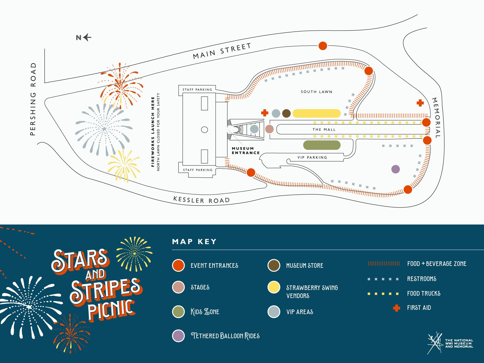 Stars and Stripes Picnic National WWI Museum and Memorial