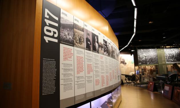 SECRET - List of Coded Words  National WWI Museum and Memorial