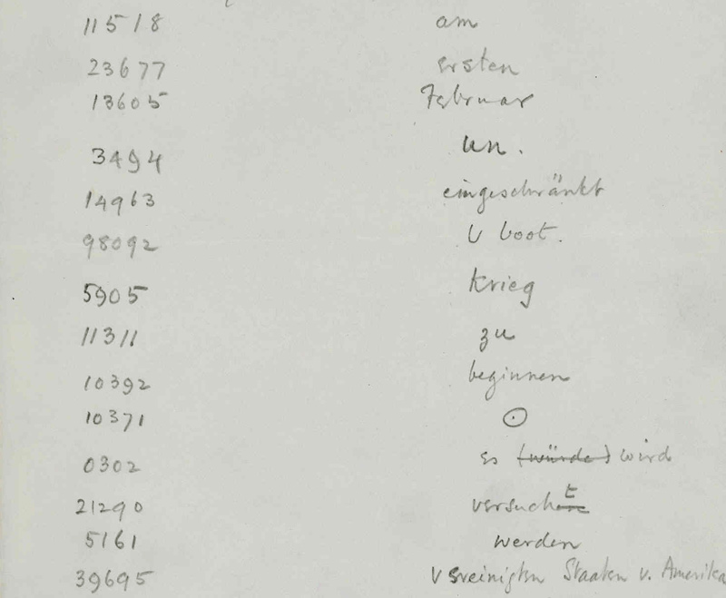 Zimmermann Telegram Decoded